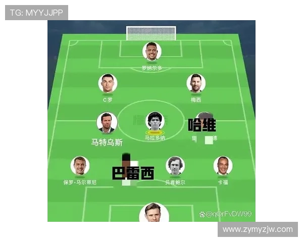 全球足球明星进球排行榜揭晓谁是历史最佳射手